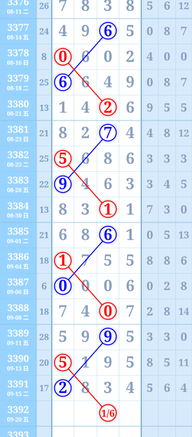 mmexportcbdcbc0d92fff01aec65d50eab740307_1789622949138_edit_557015681920899.png