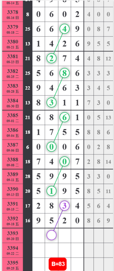 QQ��ͼ20260919130031.png