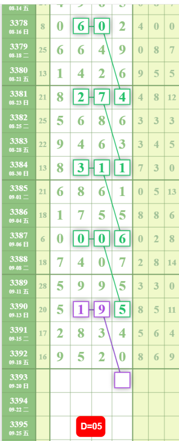 QQ��ͼ20260919130047.png