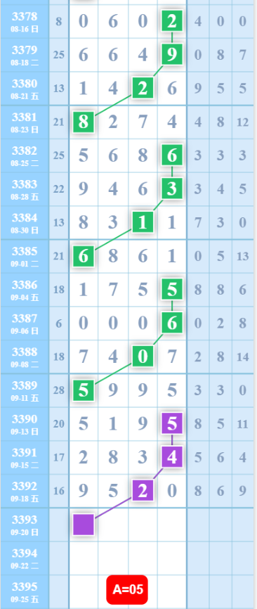 QQ��ͼ20260919130233.png