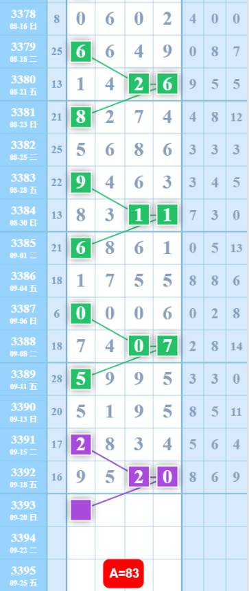 QQ��ͼ20260919130248.png