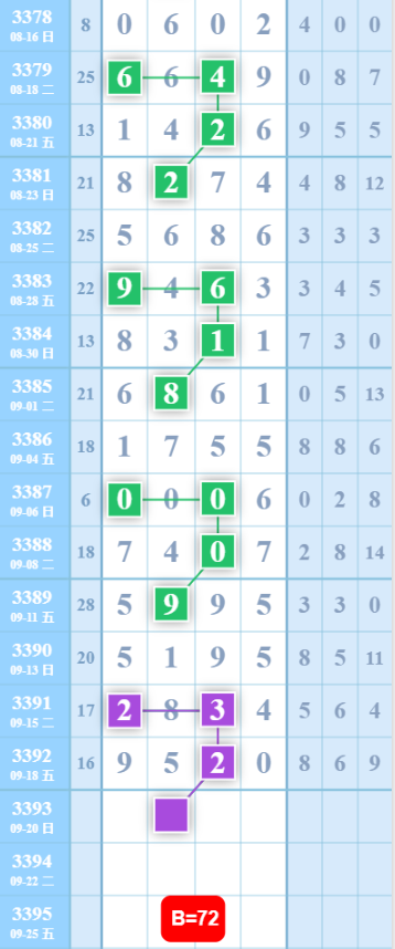 QQ��ͼ20260919130238.png