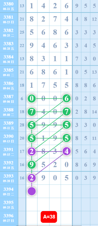 360��ͼ20260921092928.png